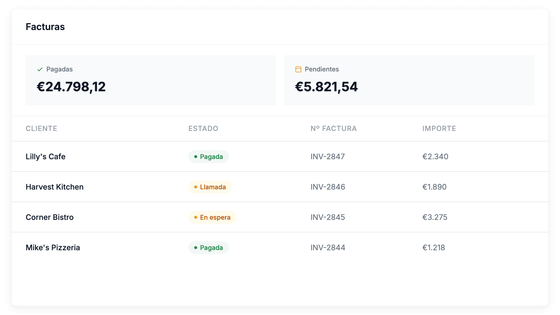 Ejecución autónoma de principio a fin